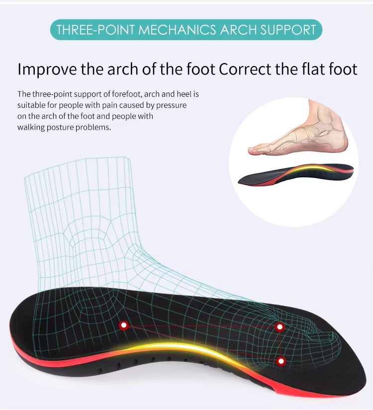 PU 3/4 length corrective insoles - best arch support for severe flat feet